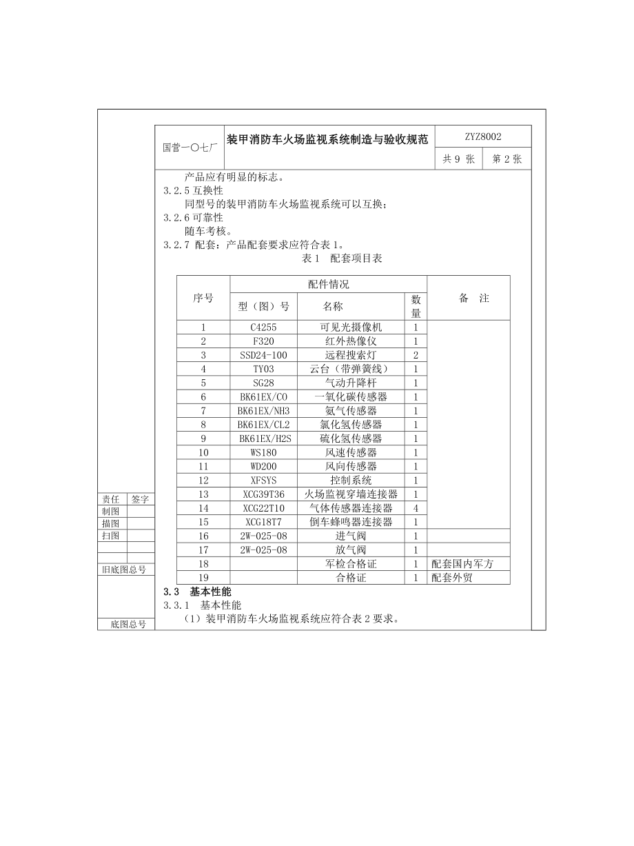 管理制度-装甲消防车火场监视系统制造与验收规范 精品.doc_第2页