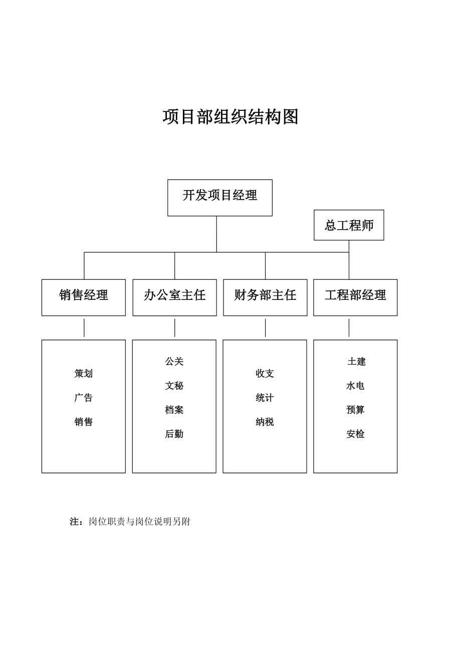 管理制度-海拉尔工作制度 精品.doc_第1页