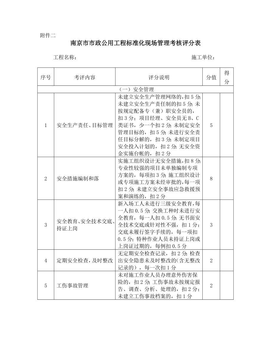 管理制度-标准化建设评估表 精品.doc_第1页