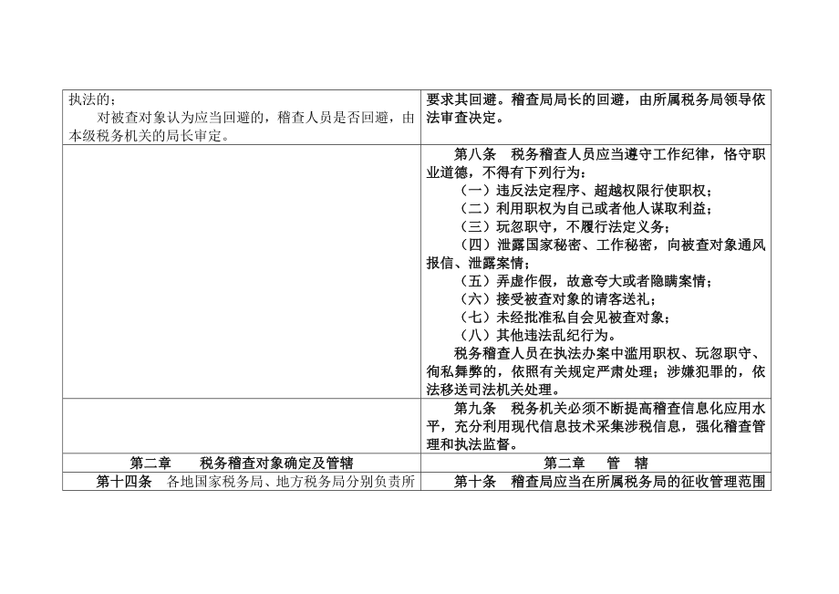 管理制度-税务稽查工作规程新旧对照 精品.doc_第3页