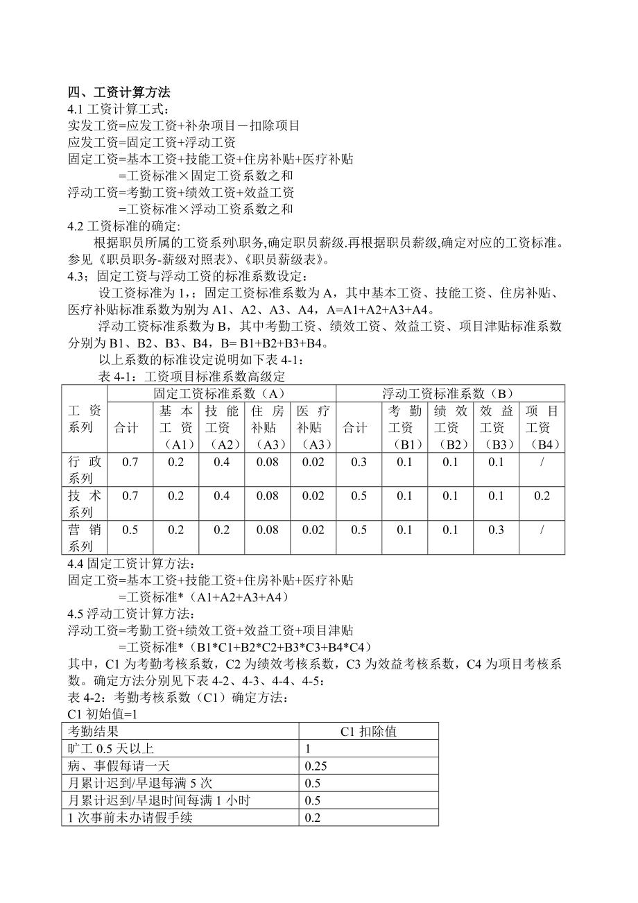 管理制度-职工工资制度1 精品.doc_第2页