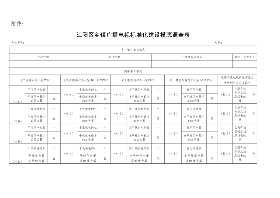 管理制度-关于做好XXXX年乡镇广播电视标准化建设摸底调查工作的通知 精品.doc_第3页