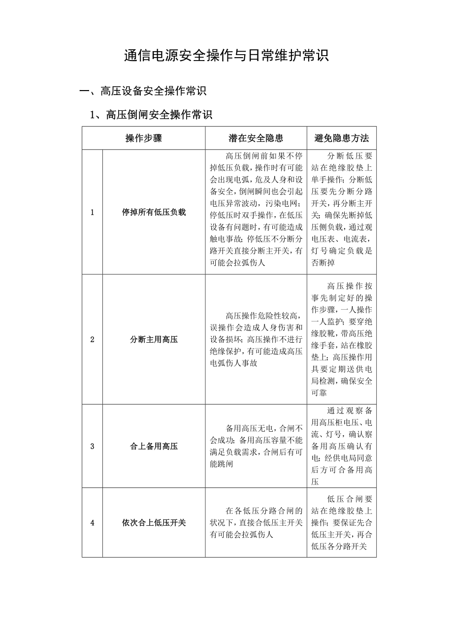 管理制度-动力设备安全操作规范 精品.doc_第1页