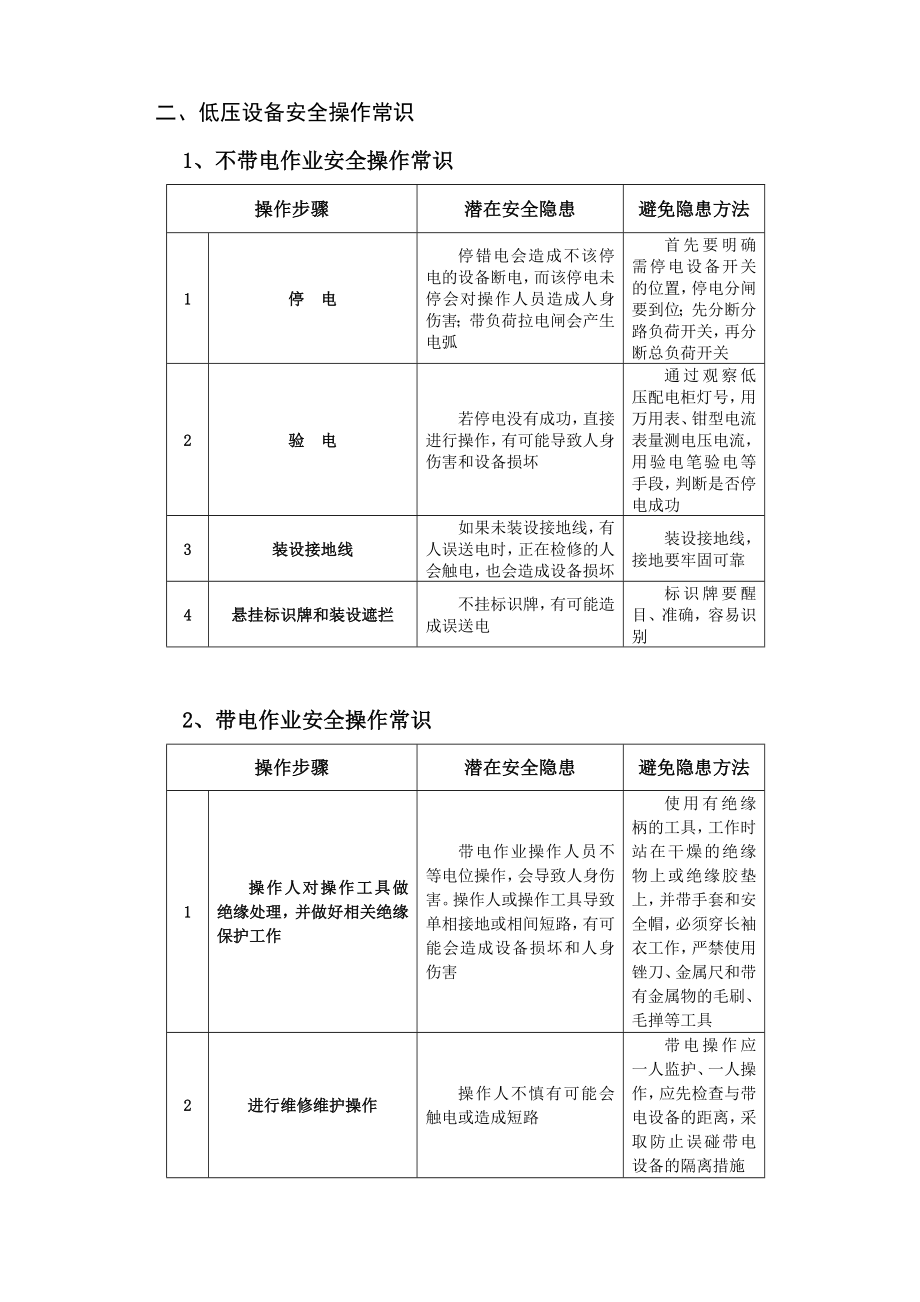 管理制度-动力设备安全操作规范 精品.doc_第2页