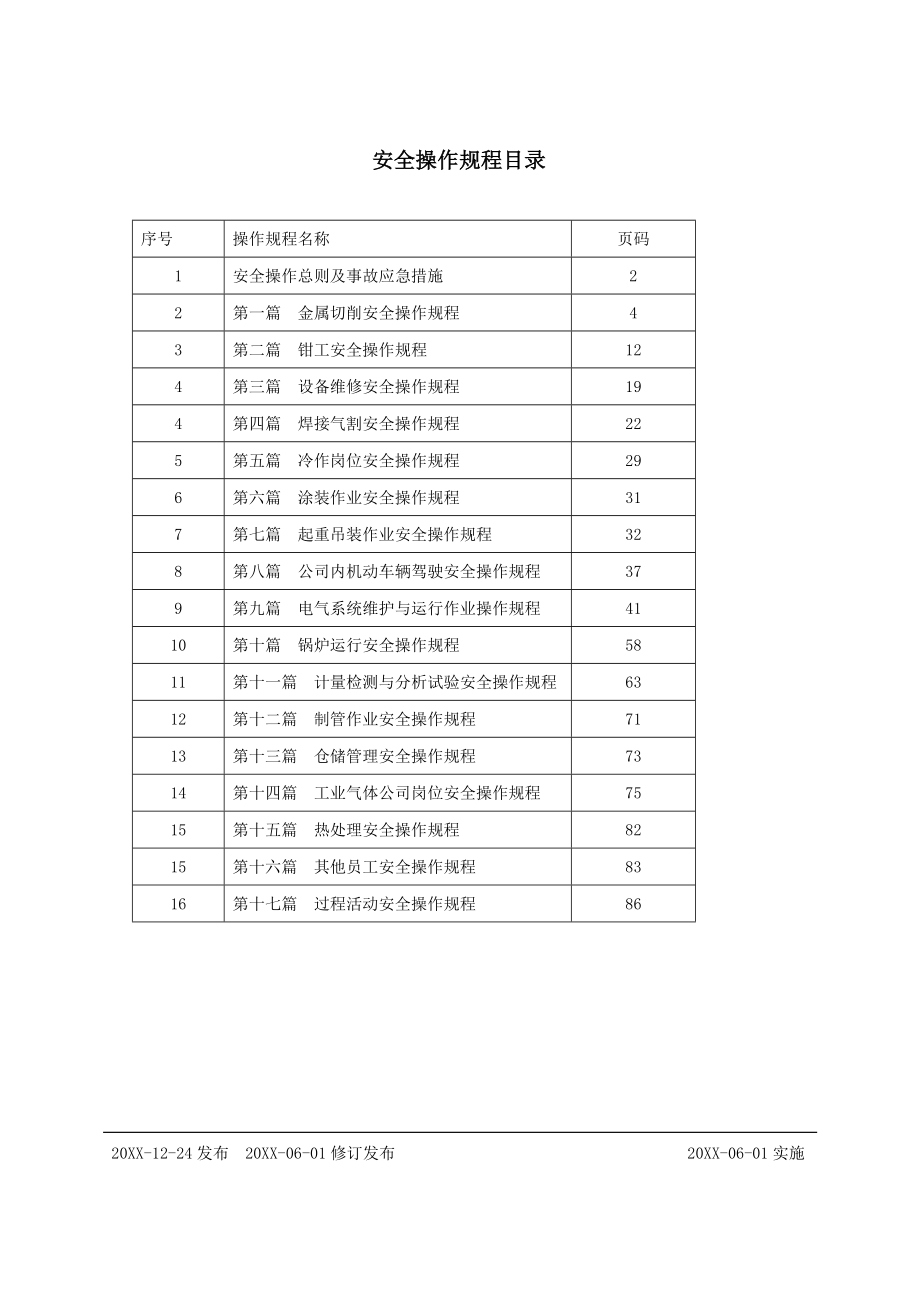 管理制度-设备安全操作规程大全 精品.doc_第1页