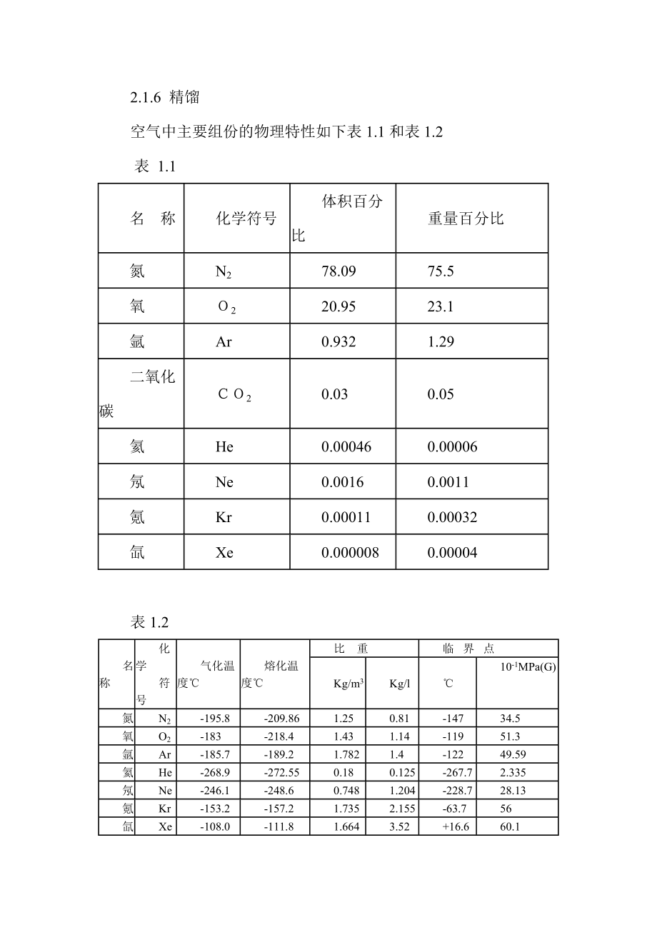 管理制度-空分气体安全操作规程 精品.doc_第3页