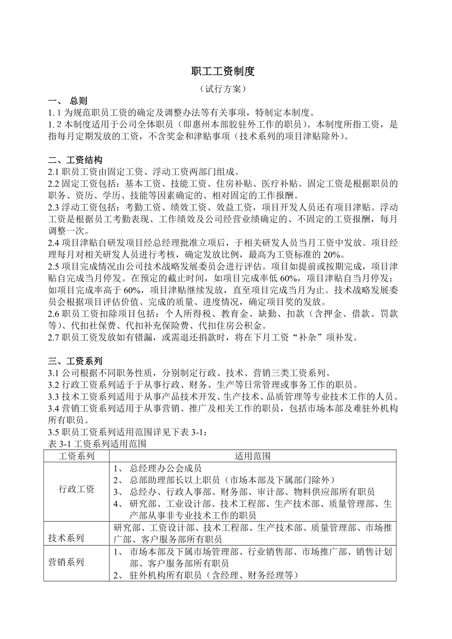 管理制度-TCL工资制度1 精品.doc_第1页