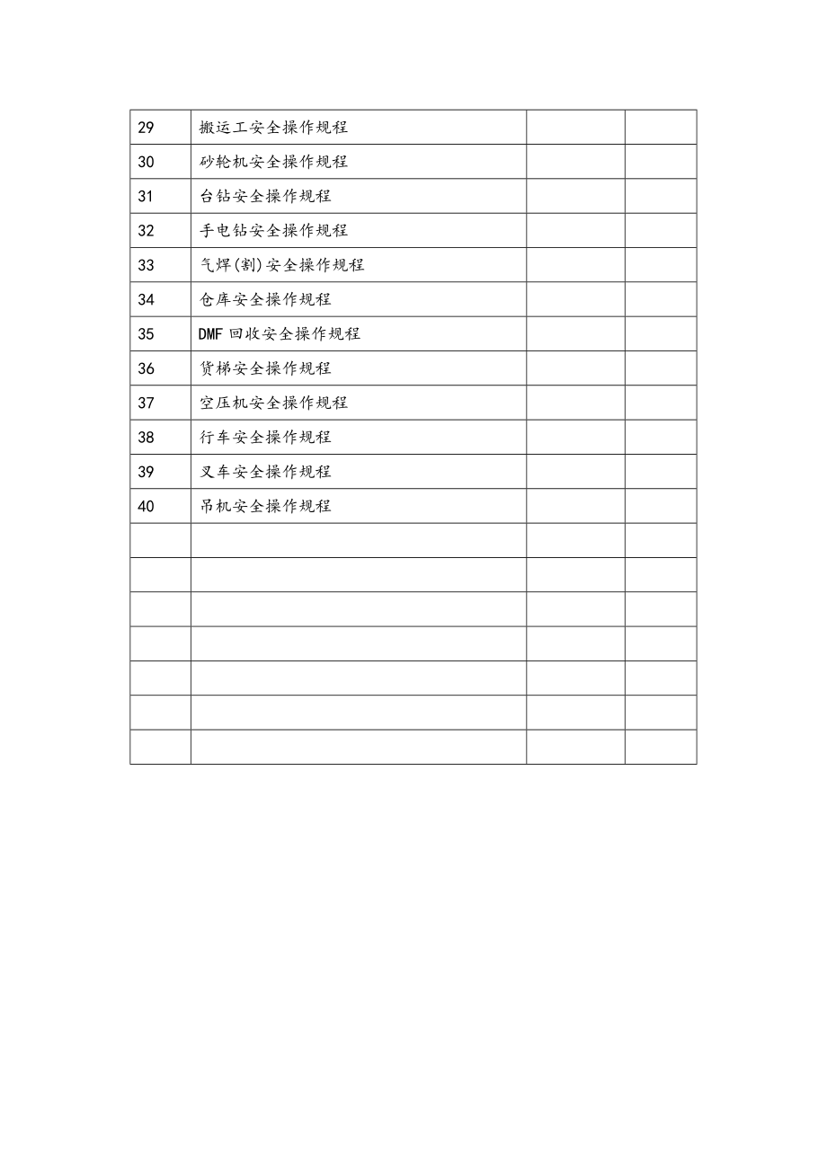 管理制度-皮革企业安全操作规程 精品.doc_第3页