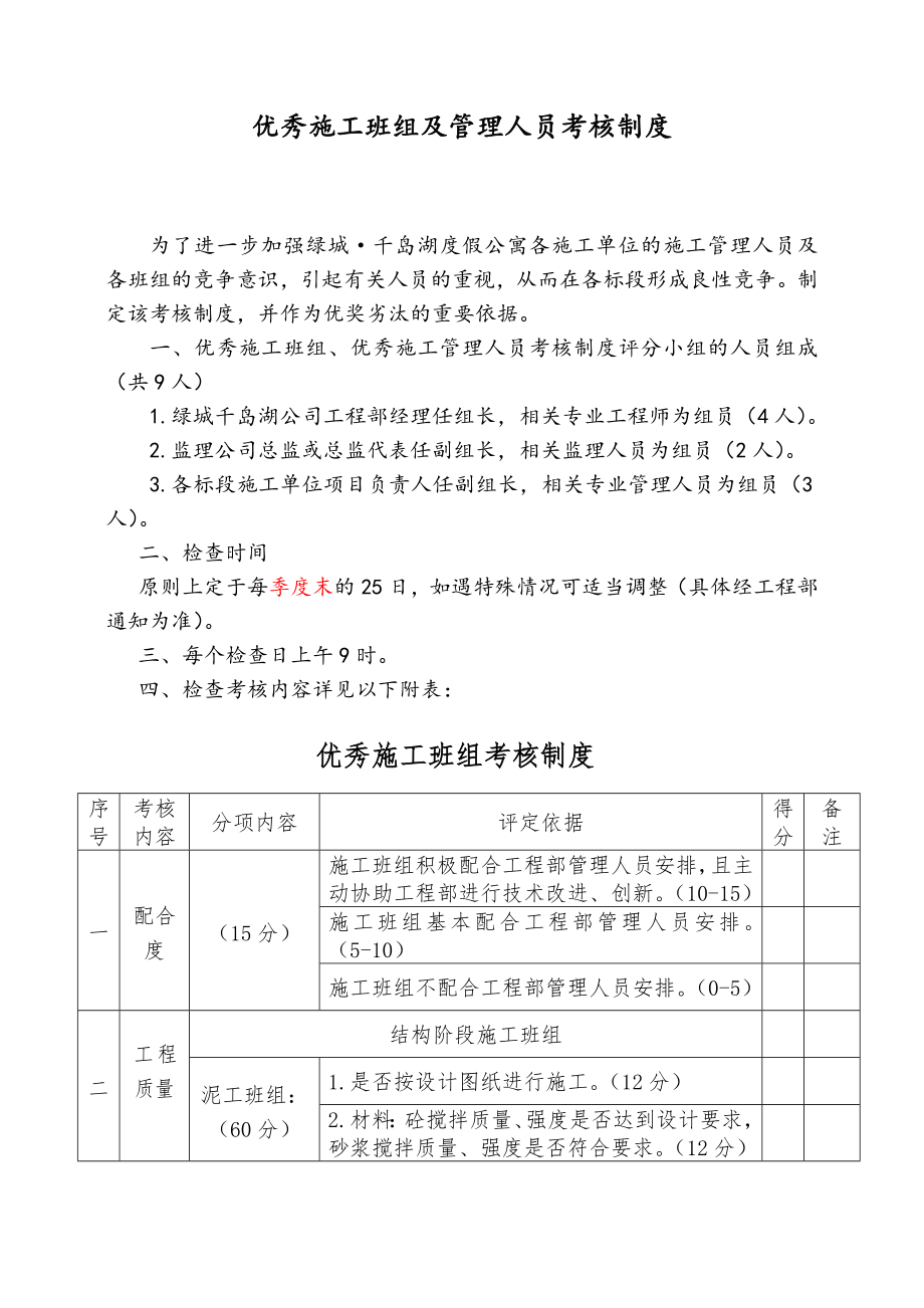 管理制度-优秀施工班组考核制度 精品.doc_第1页