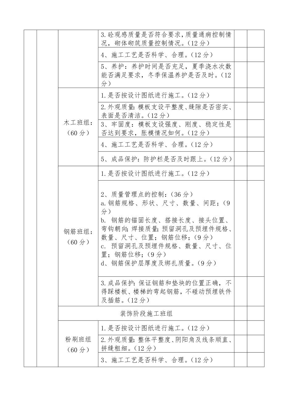 管理制度-优秀施工班组考核制度 精品.doc_第2页