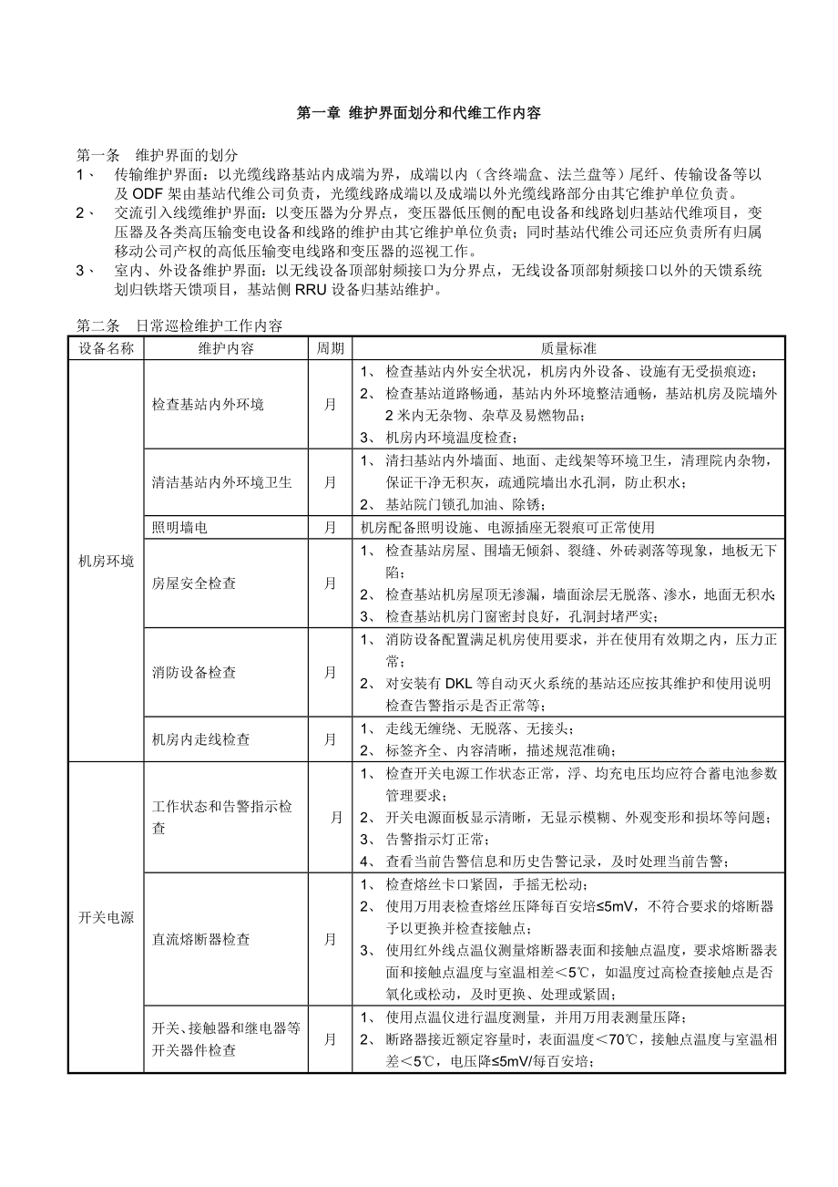 管理制度-中国移动网络代维质量规范上海基站及配套设备分册 精品.doc_第2页