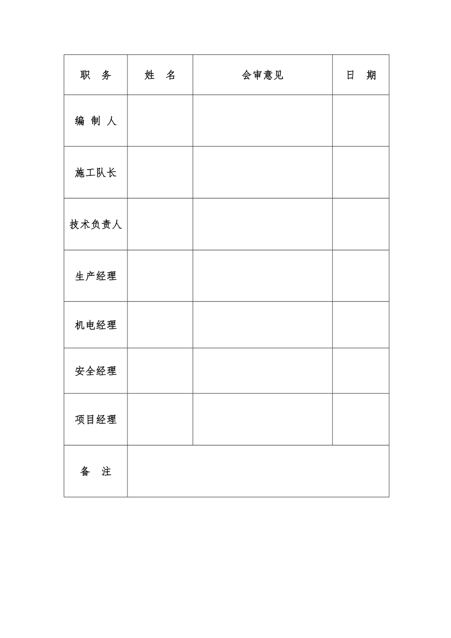 管理制度-皮带大巷施工作业规程 精品.doc_第3页