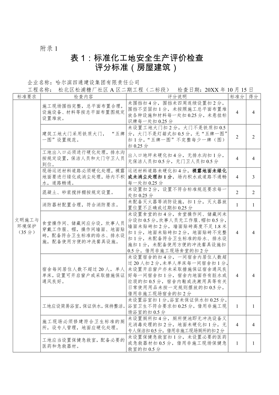 管理制度-报审表格工地标准化 精品.doc_第1页