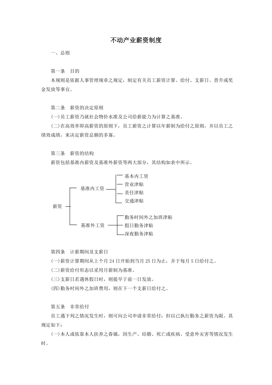 管理制度-公司不动产业薪资制度 精品.doc_第1页