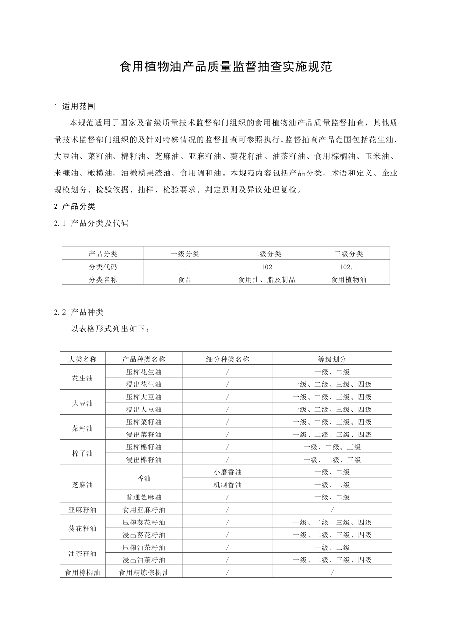 管理制度-产品质量监督抽查实施规范 食用植物油 精品.doc_第2页