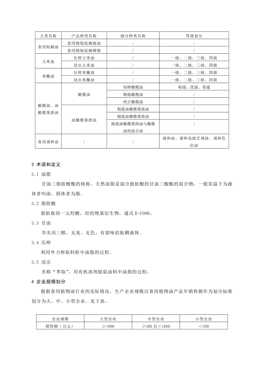 管理制度-产品质量监督抽查实施规范 食用植物油 精品.doc_第3页