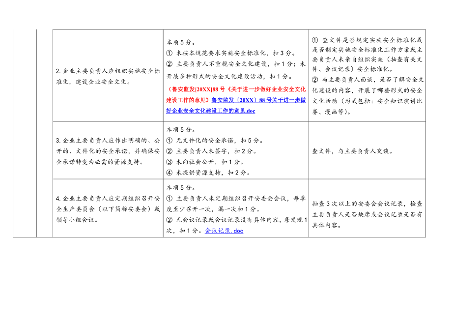 管理制度-培训课件附件一危险化学品从业单位安全标准化标准及 精品.doc_第3页