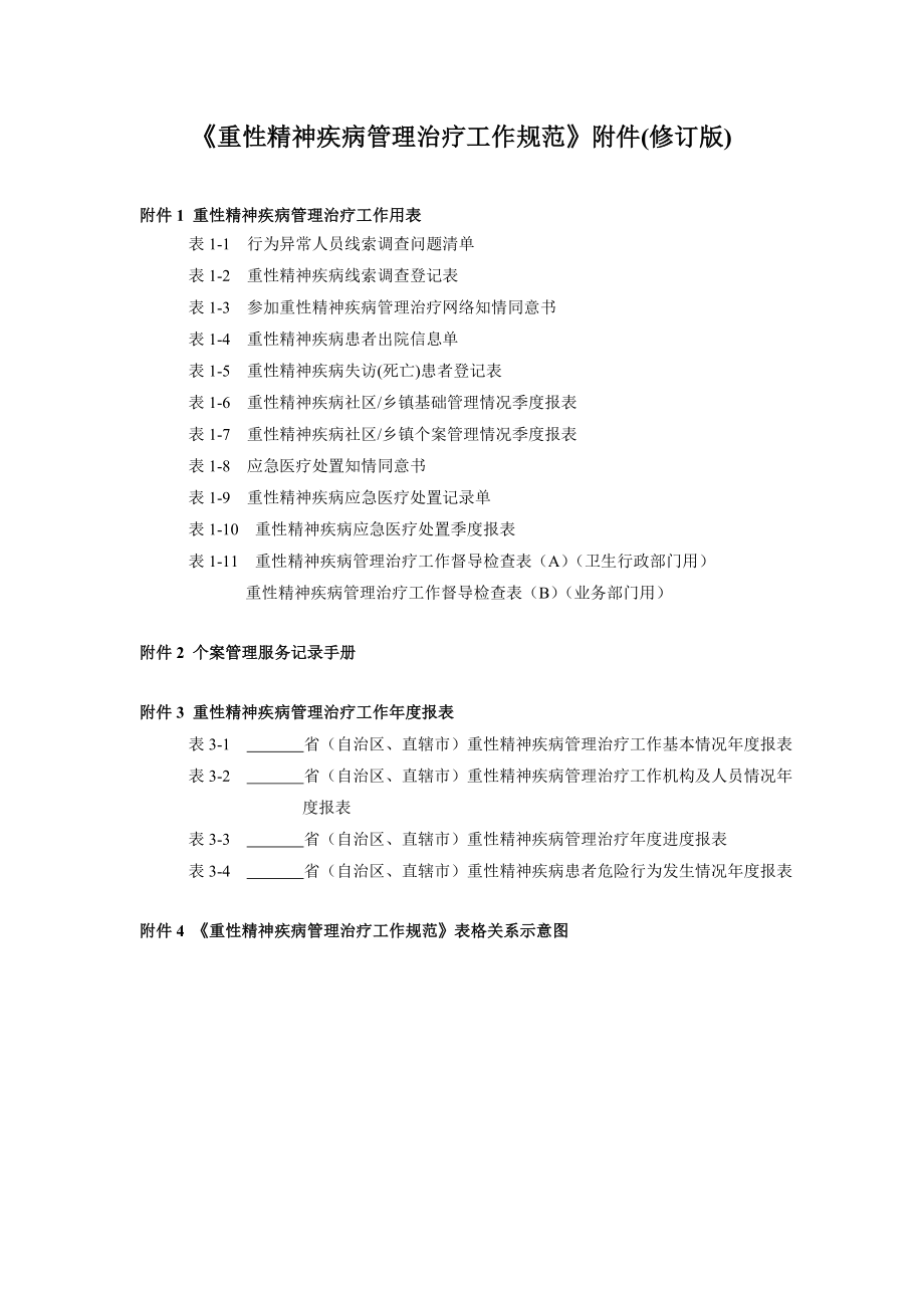 管理制度-重性精神疾病管理治疗工作规范附件 精品.doc_第1页