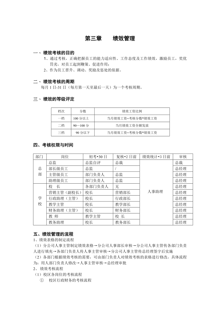 管理制度-适用于教育培训企业的绩效考核制度 精品.doc_第1页