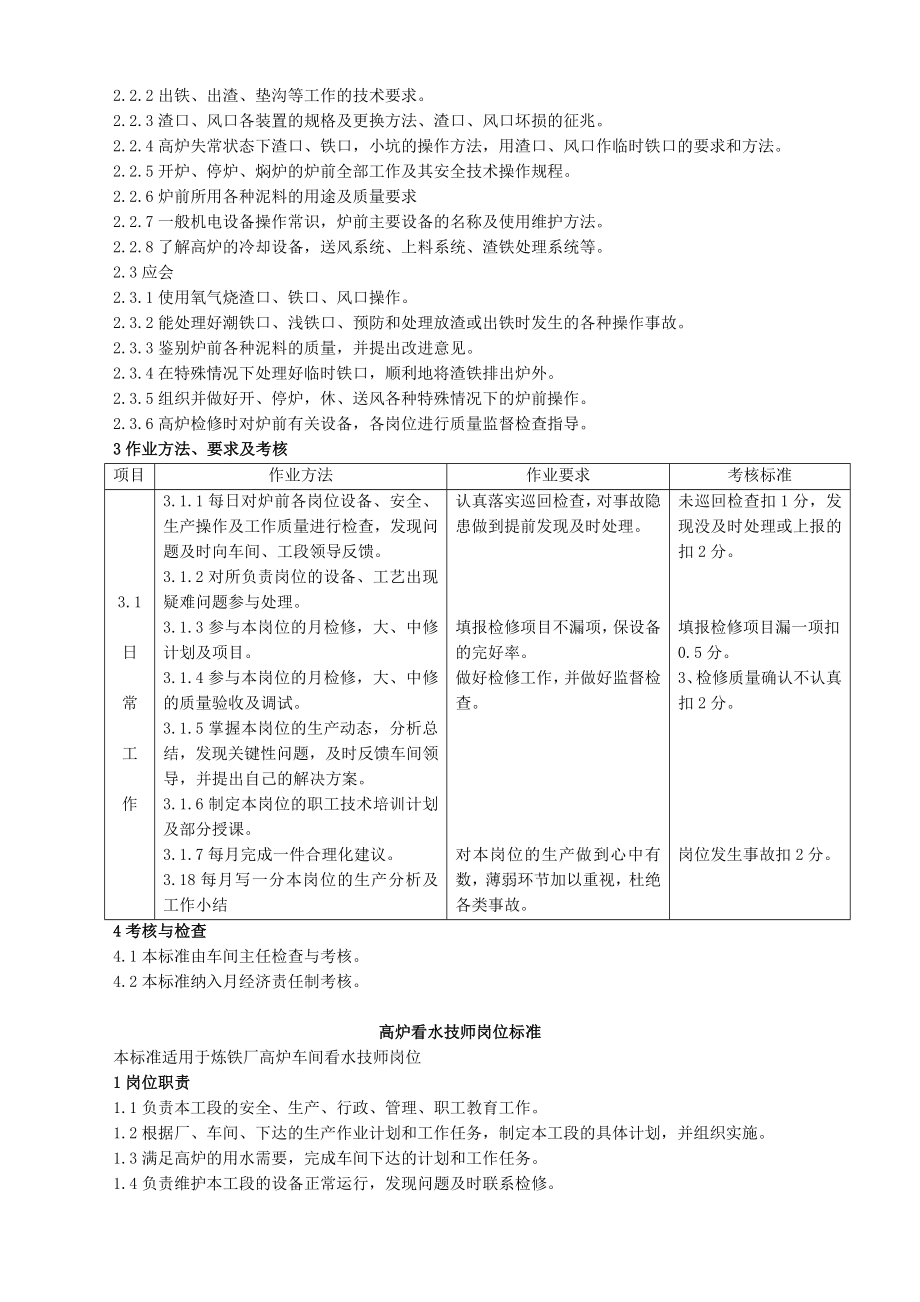 管理制度-炼铁标准化管理及考核细则 精品.doc_第3页