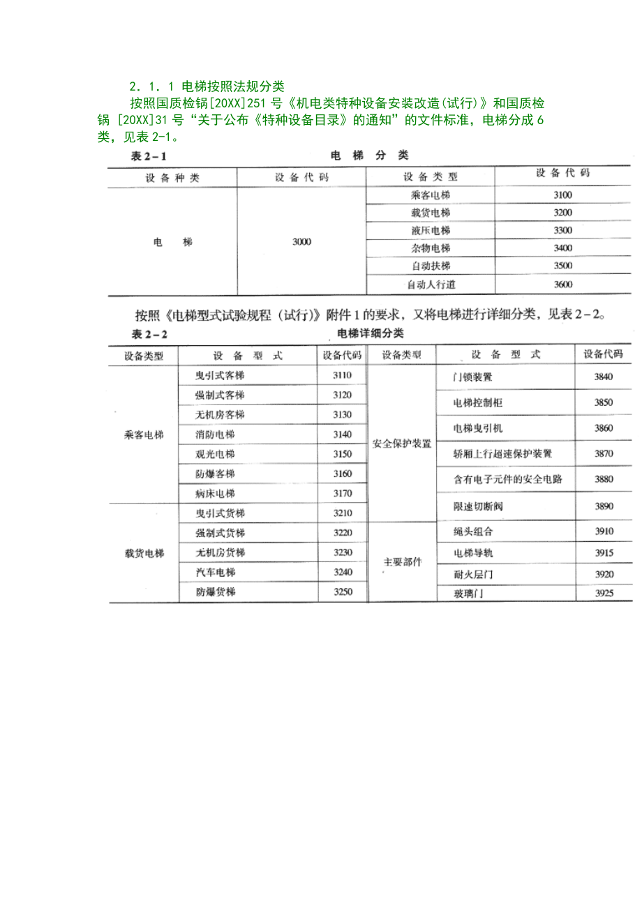 管理制度-电梯制造与维修安全规范 精品.doc_第3页