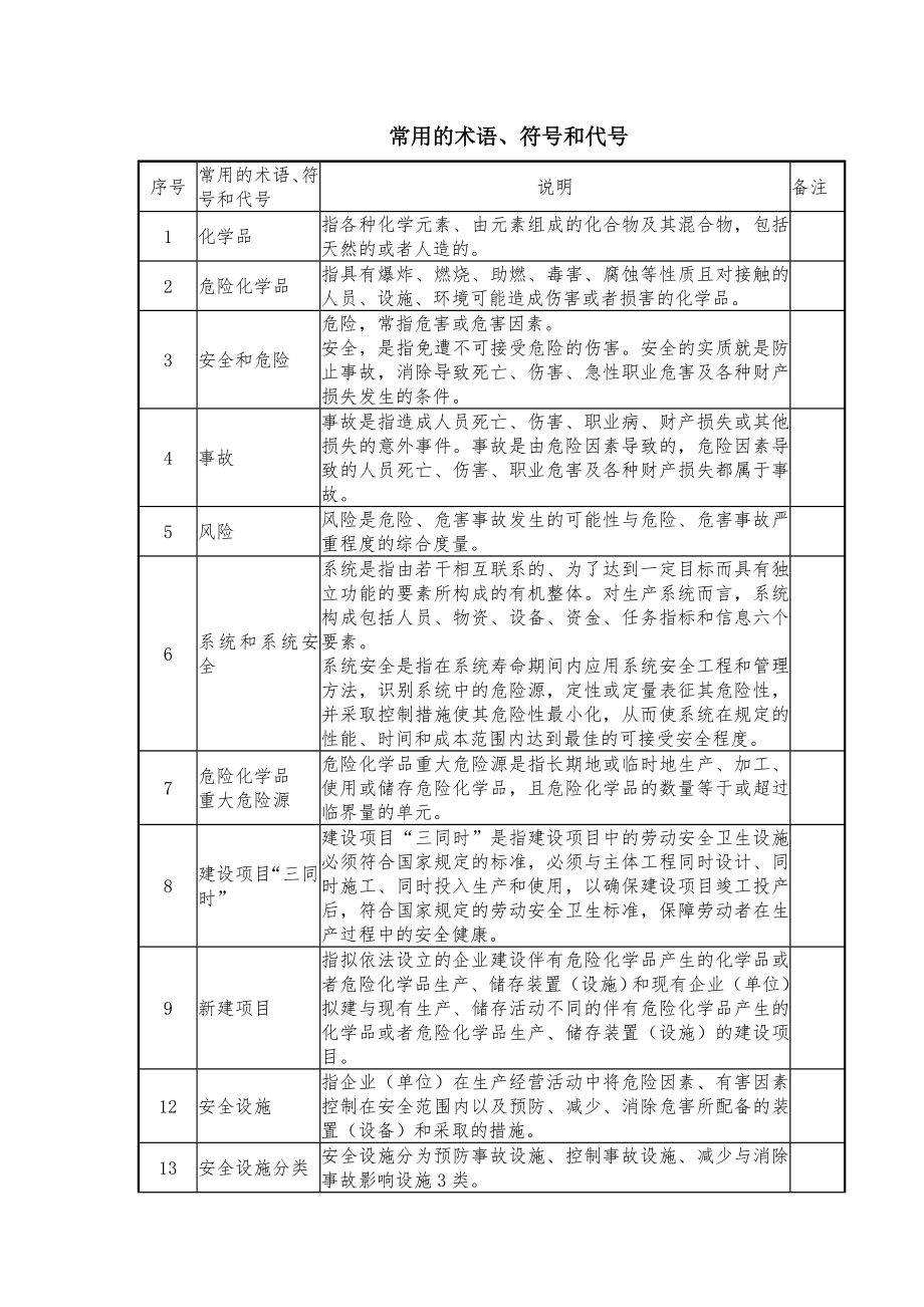 管理制度-石化质检部安全操作规程 精品.doc_第3页