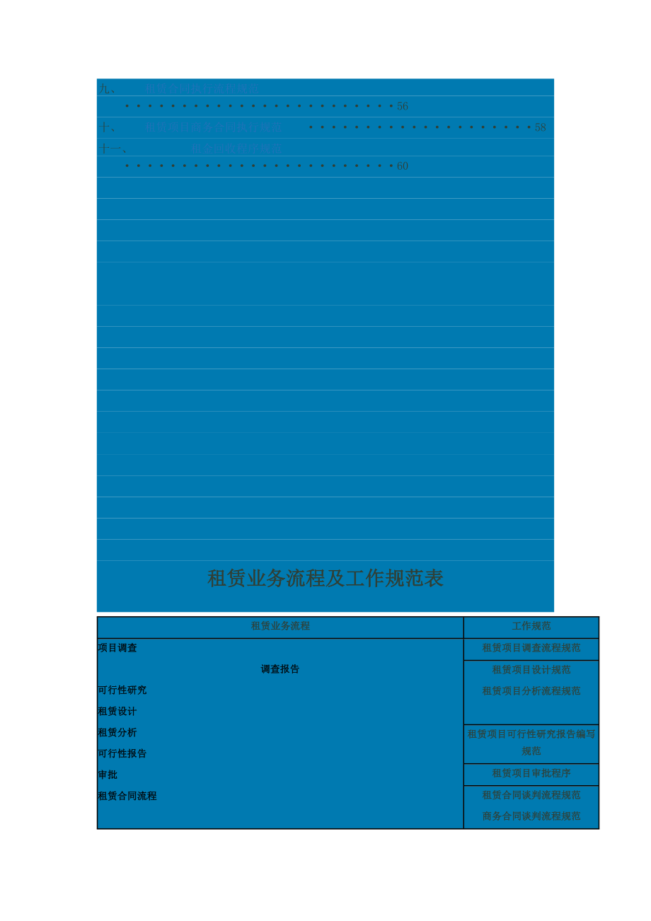 管理制度-融资租赁业务操作流程及工作规范 精品.doc_第2页