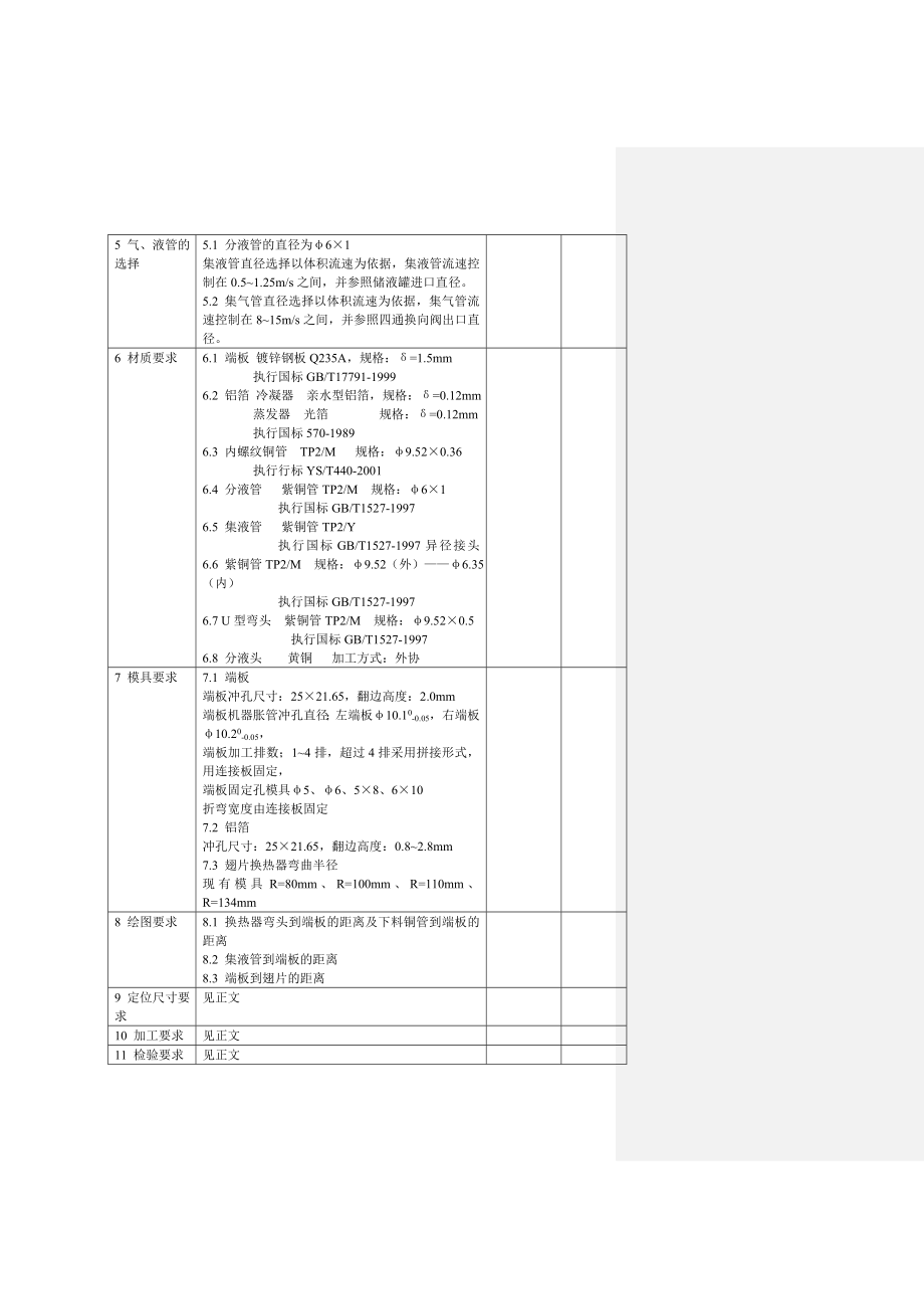 管理制度-标准化设计手册 精品.doc_第2页