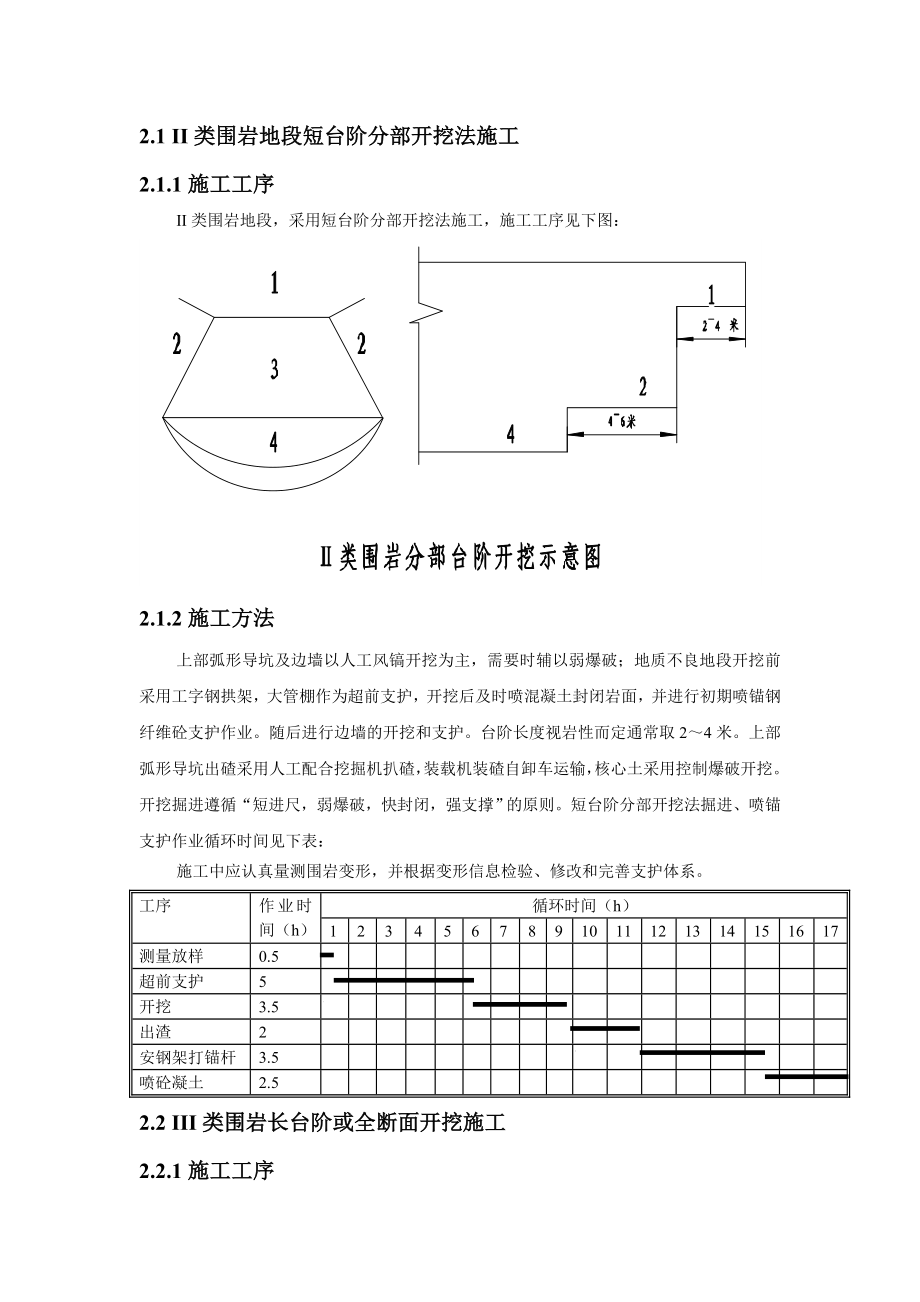 管理制度-隧道施工方案标准化 精品.doc_第2页