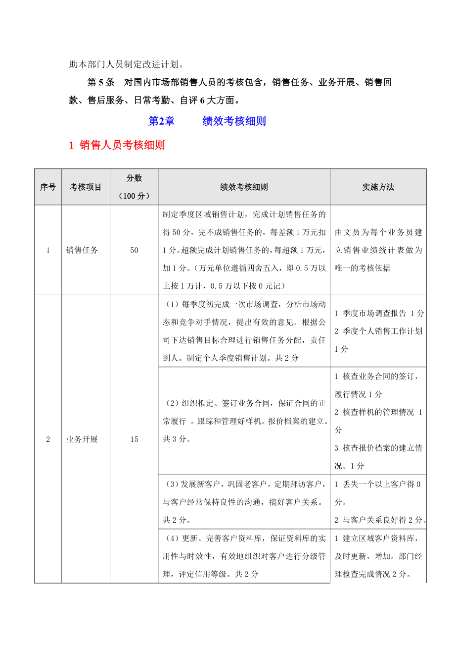 管理制度-业务部绩效考核制度 精品.doc_第2页