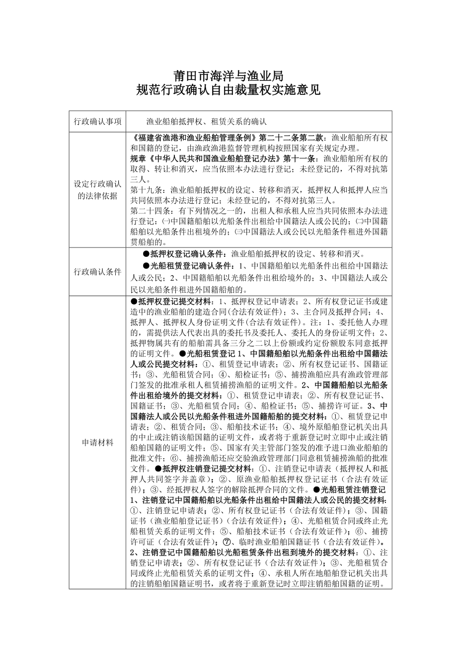 管理制度-莆田市海洋与渔业局规范行政征收自由裁量权实施细则 精品.doc_第1页