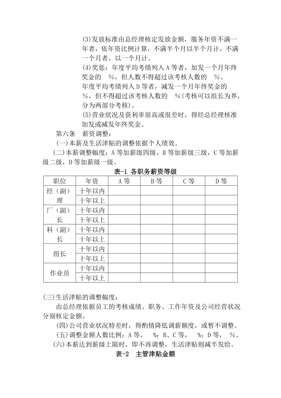 管理制度-aa公司薪资管理章程 精品.doc_第2页