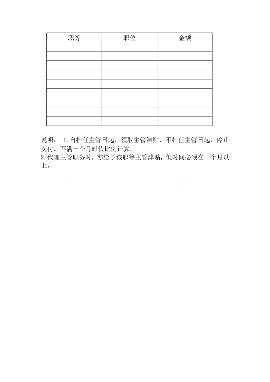 管理制度-aa公司薪资管理章程 精品.doc_第3页