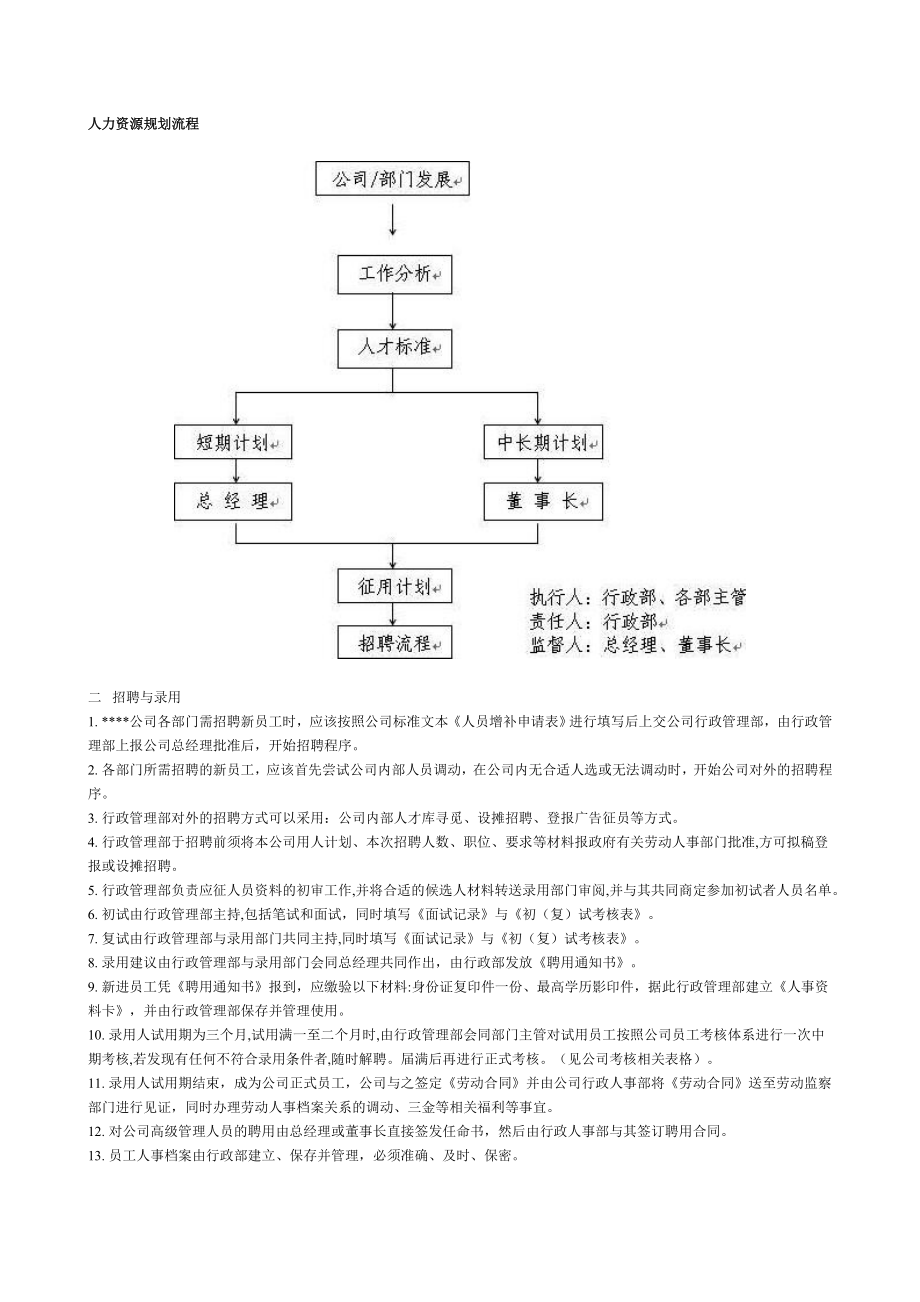 管理制度-制度4公司行政管理制度范本20页 精品.doc_第3页