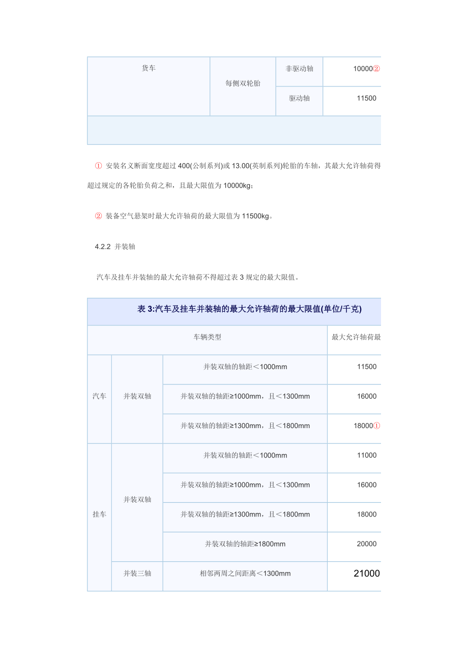 管理制度-公路安全保护条例细解XXXX0613 精品.docx_第2页