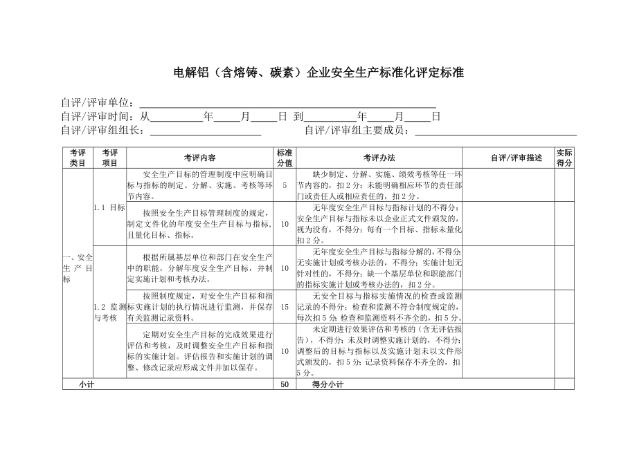 管理制度-溶铸安全标准化 精品.doc_第3页