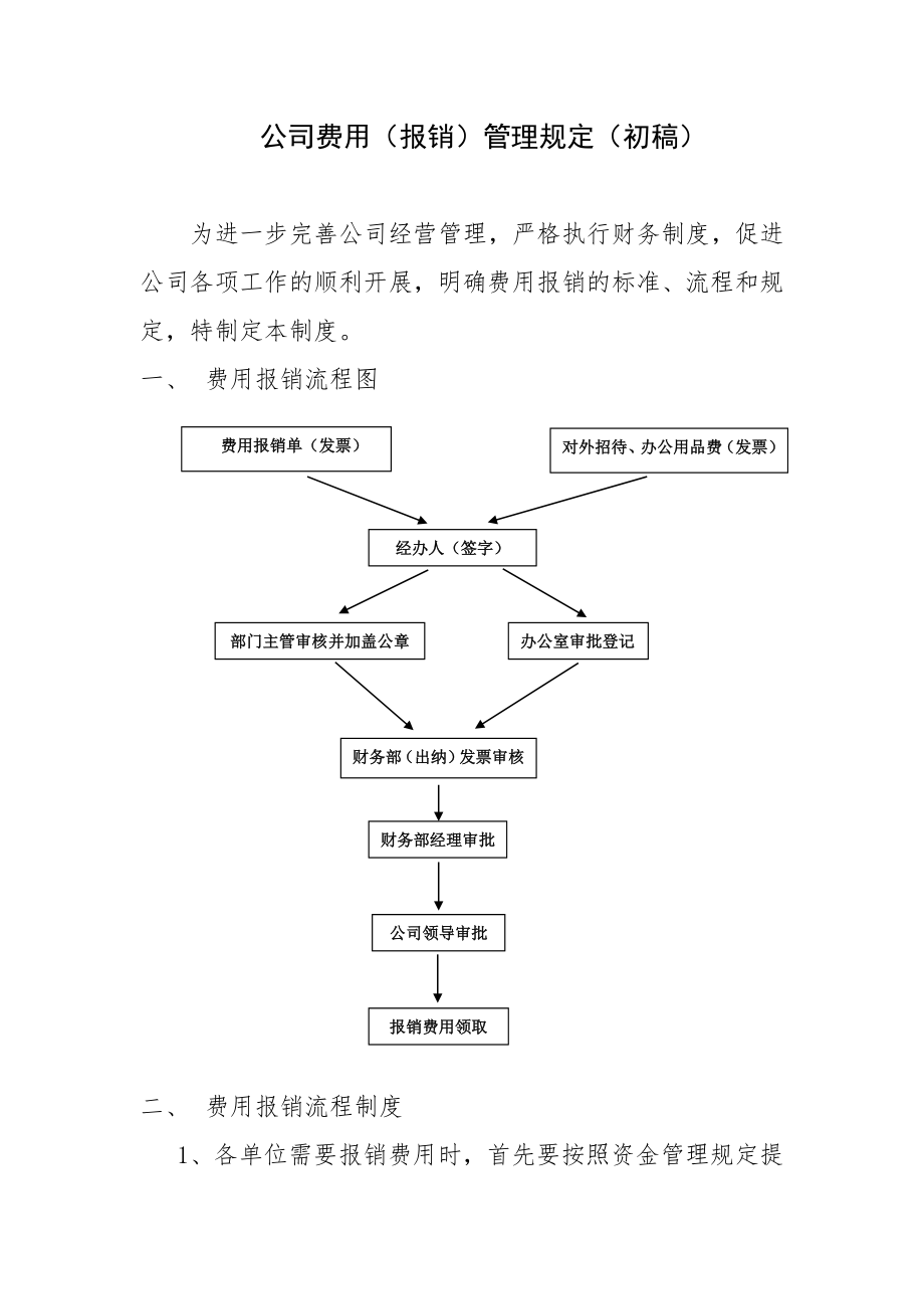 管理制度-报销制度 精品.doc_第1页