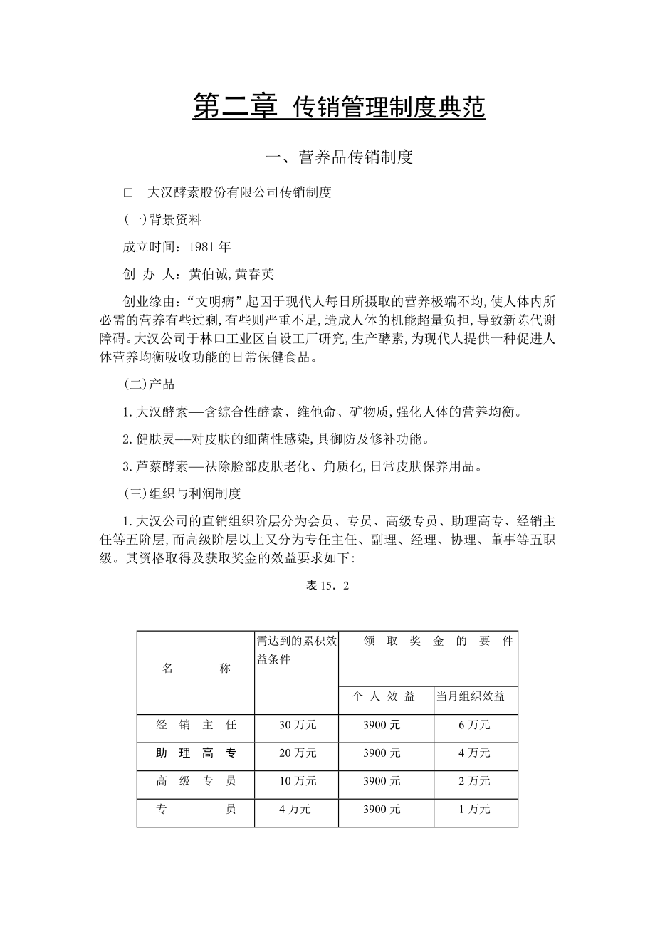 管理制度-营养品传销制度 精品.docx_第1页