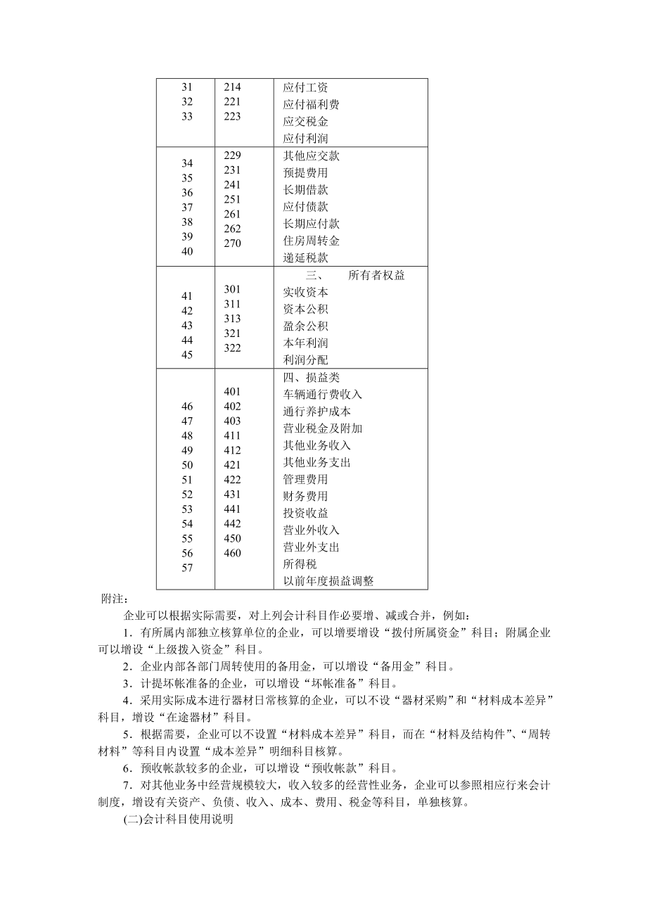 管理制度-公路经营企业会计制度1 精品002.doc_第3页