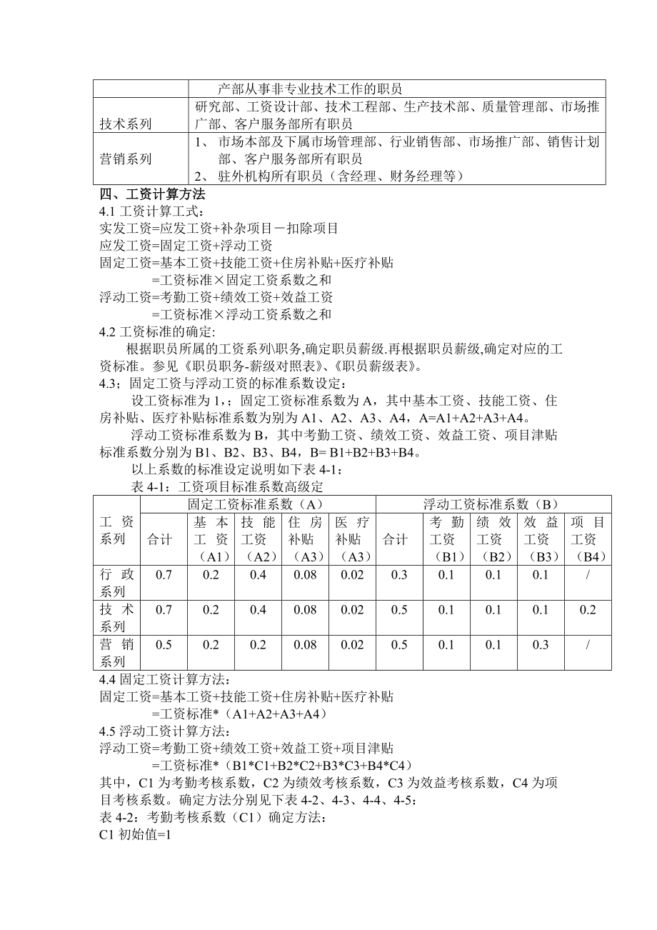 管理制度-职工工资制度7页 精品.doc_第2页