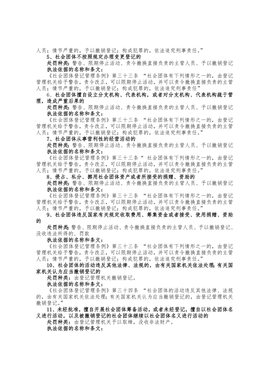 管理制度-富民县民政局行政执法制度 精品.doc_第3页