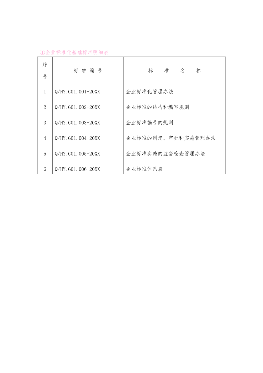 管理制度-企业标准化基础标准 精品.doc_第2页