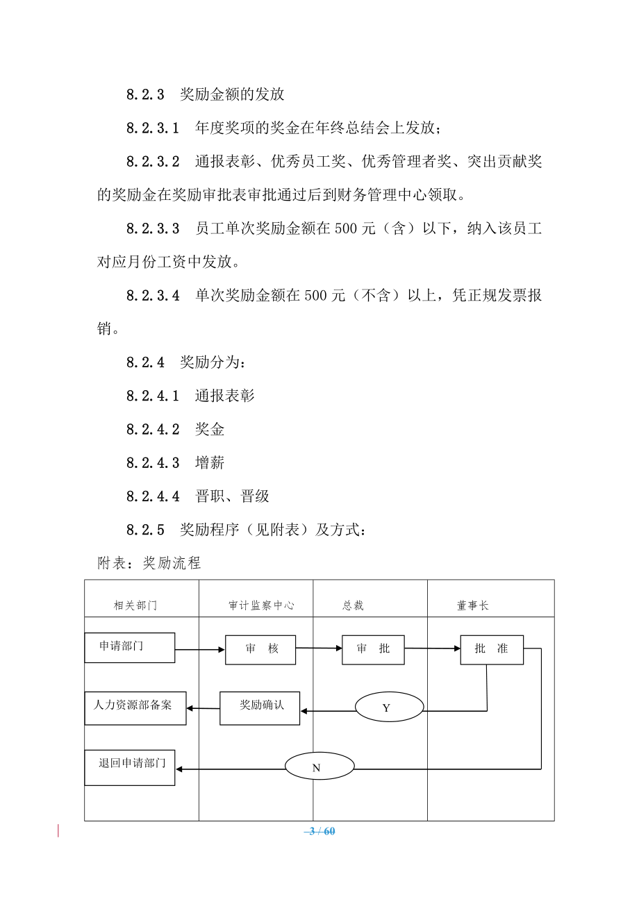 管理制度-员工激励制度 精品.doc_第3页