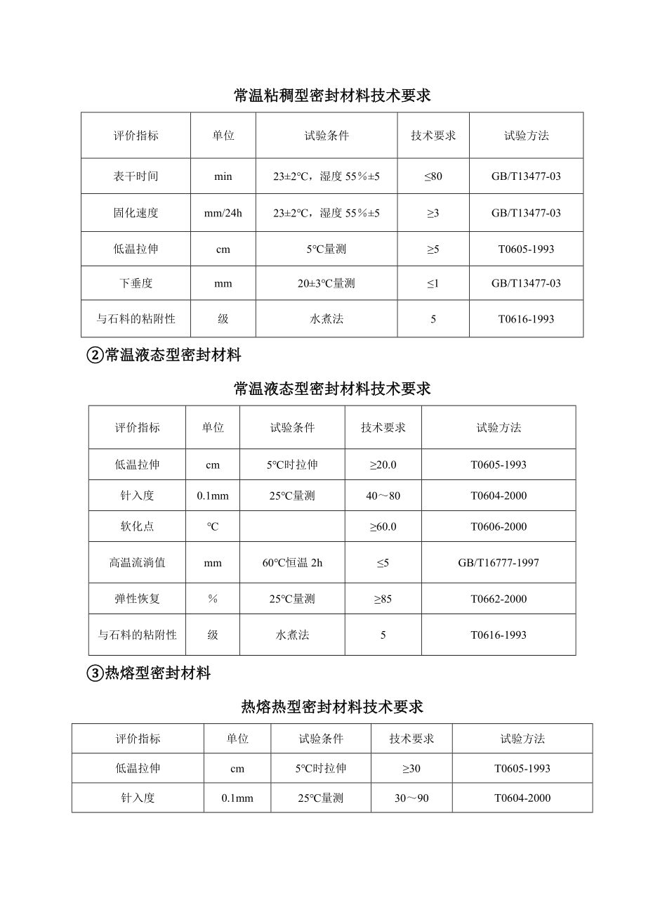 管理制度-高速公路维修保养标准化施工手册 精品001.doc_第2页