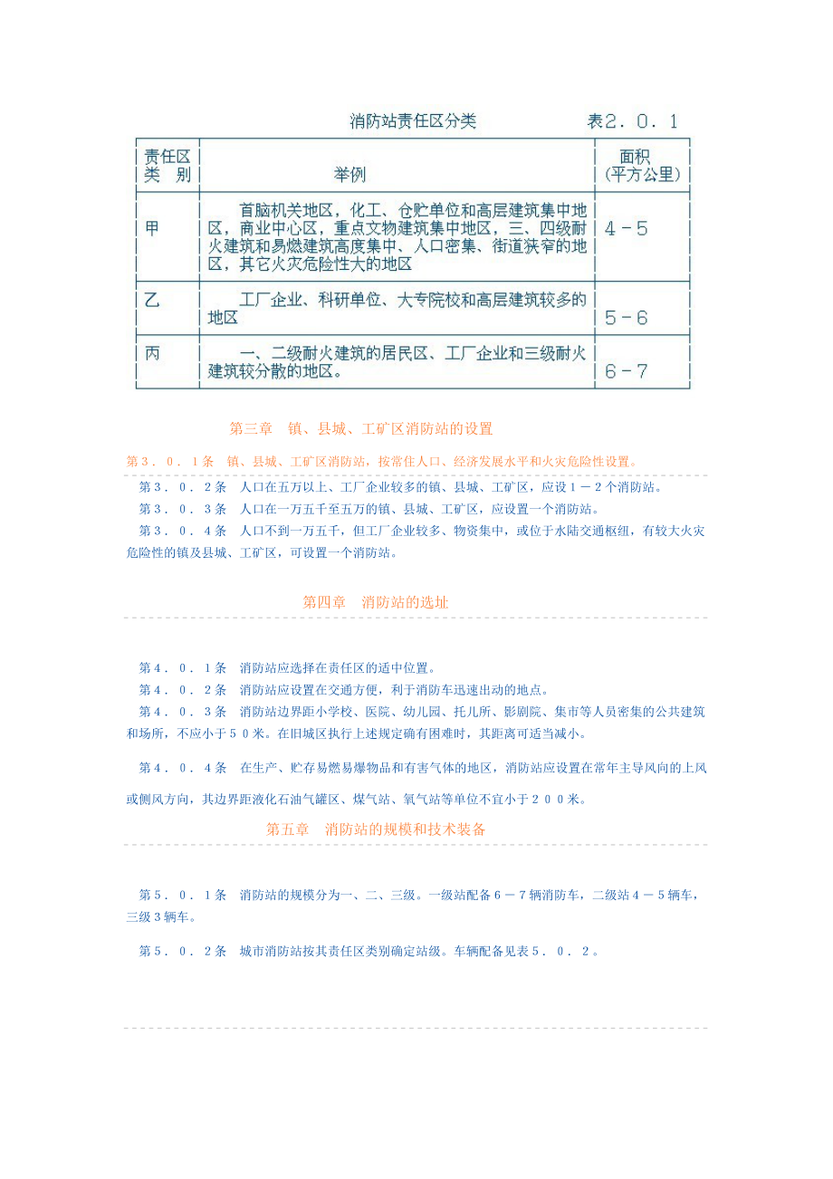 管理制度-消防站建设设计规范 精品.doc_第2页