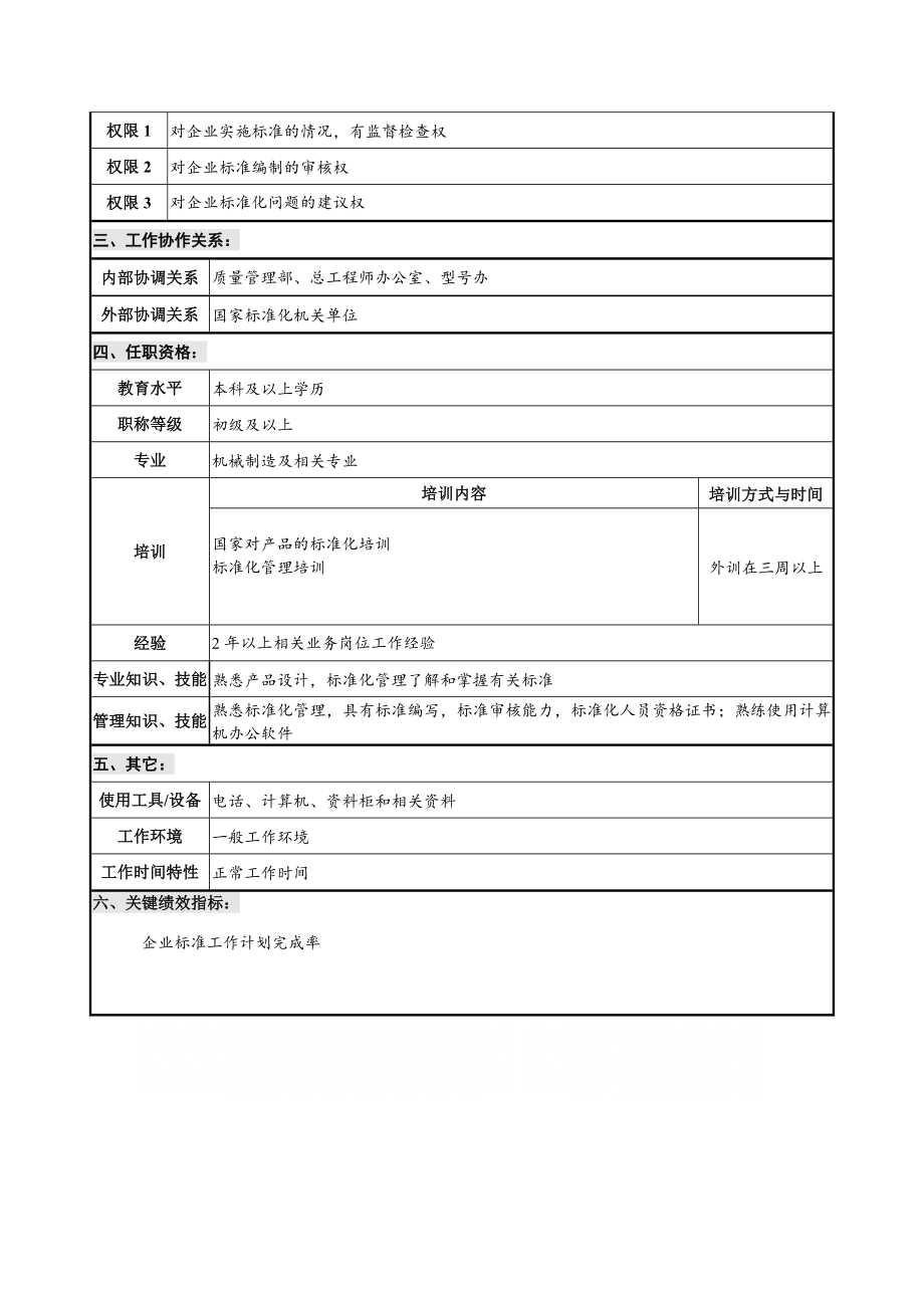 管理制度-华北光学仪器公司设计所标准化师职位说明书 精品.doc_第2页