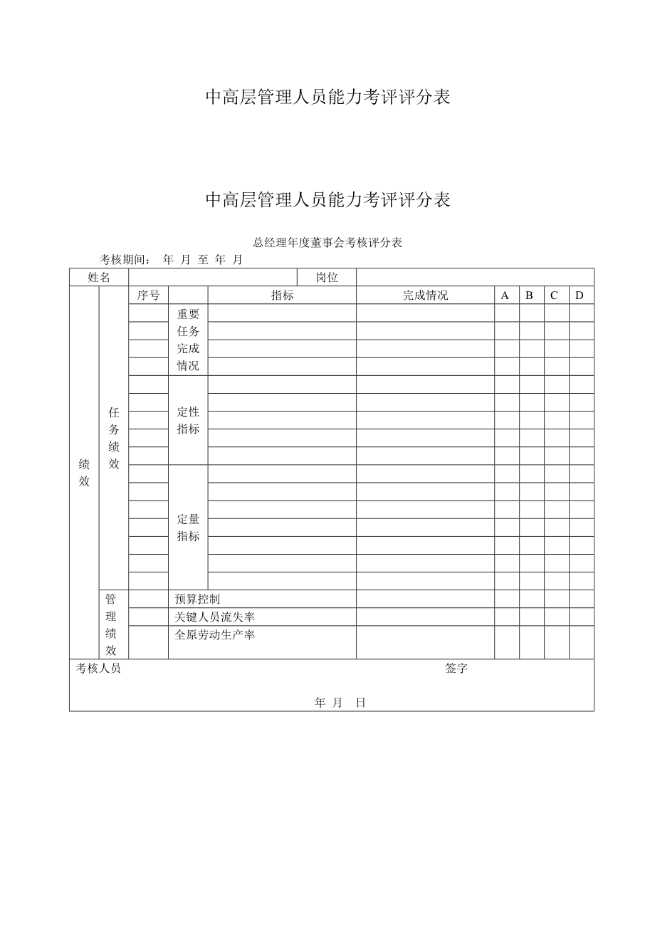 管理制度-北大纵横绩效考评制度多个文档 精品.doc_第1页