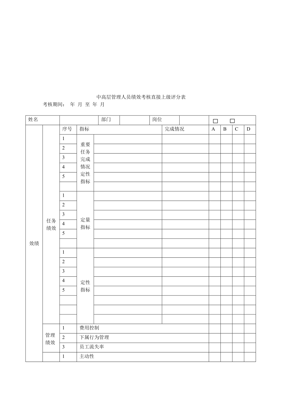 管理制度-北大纵横绩效考评制度多个文档 精品.doc_第2页