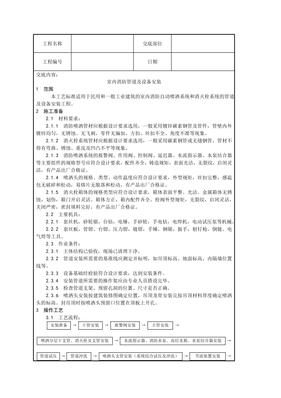 管理制度-消防安装工程规范 精品.doc_第1页