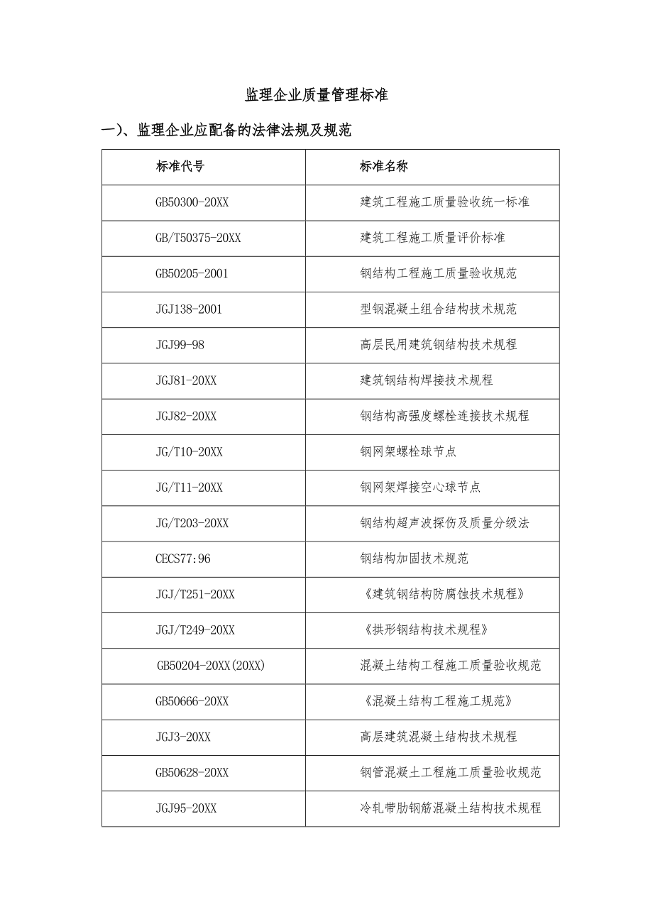 管理制度-监理企业标准化管理1 精品.docx_第1页